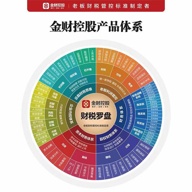 青海裕和企业管理咨询服务赋能区域企业高效成长