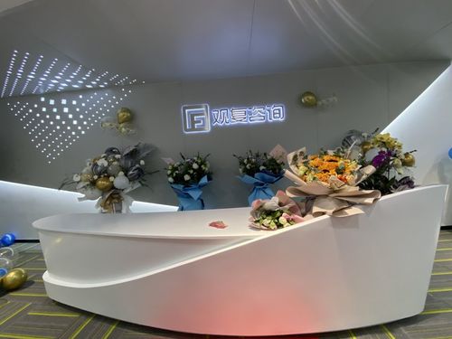 石家庄观复思远企业管理咨询 赋能企业，致胜未来